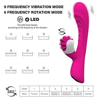 Yapay penis Vibratör Kadınlar İçin Yetişkin oyuncaklar Seks makinesi Ürün masaj değneği G Noktası Vajinal Teşvik Klitoris Erotik Yalama vajina